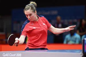 chloe thomas table tennis|Welsh table tennis star set for World University Games.